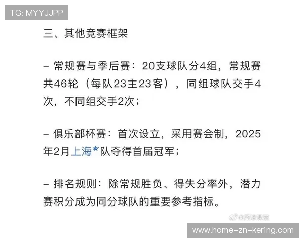 联赛官方调整赛制以增加竞争性与观赏性，联赛赛会制