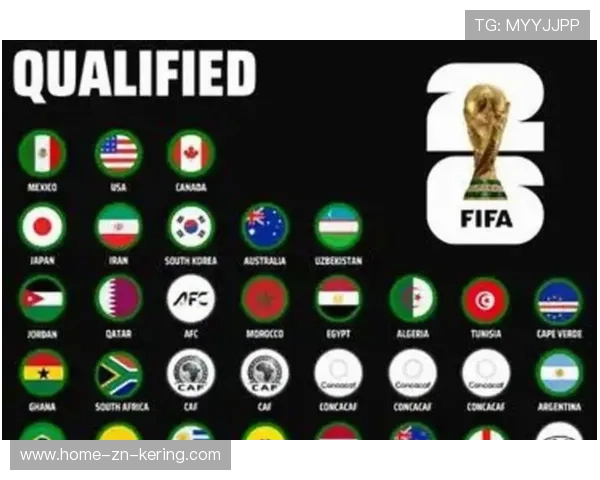 推理:2026世界杯后,FIFA是否会宣布“每两年办一次”? 推理:2026世界杯后,FIFA是否会宣布“每两年办一次”?